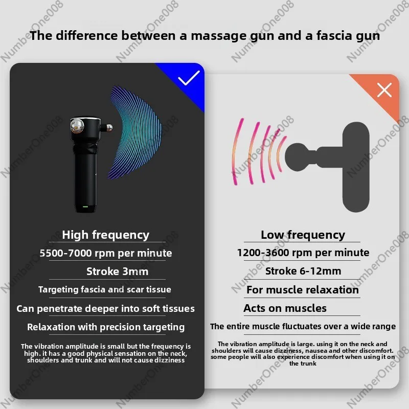 Электрический массажный пистол – обзор и цена Electric Massage Gun Deep Tissue