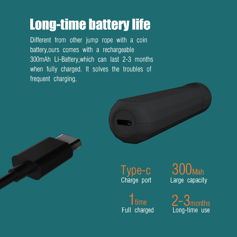 Оптовый счетчик калорий, беспр – обзор и цена Smart Jump Rope Digital Counter